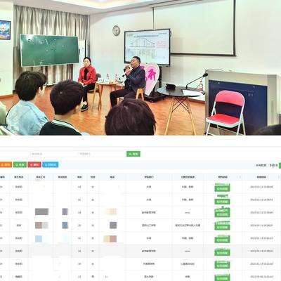 春暖花開 用愛護航 --學校開展大學生心理健康教育系列活動